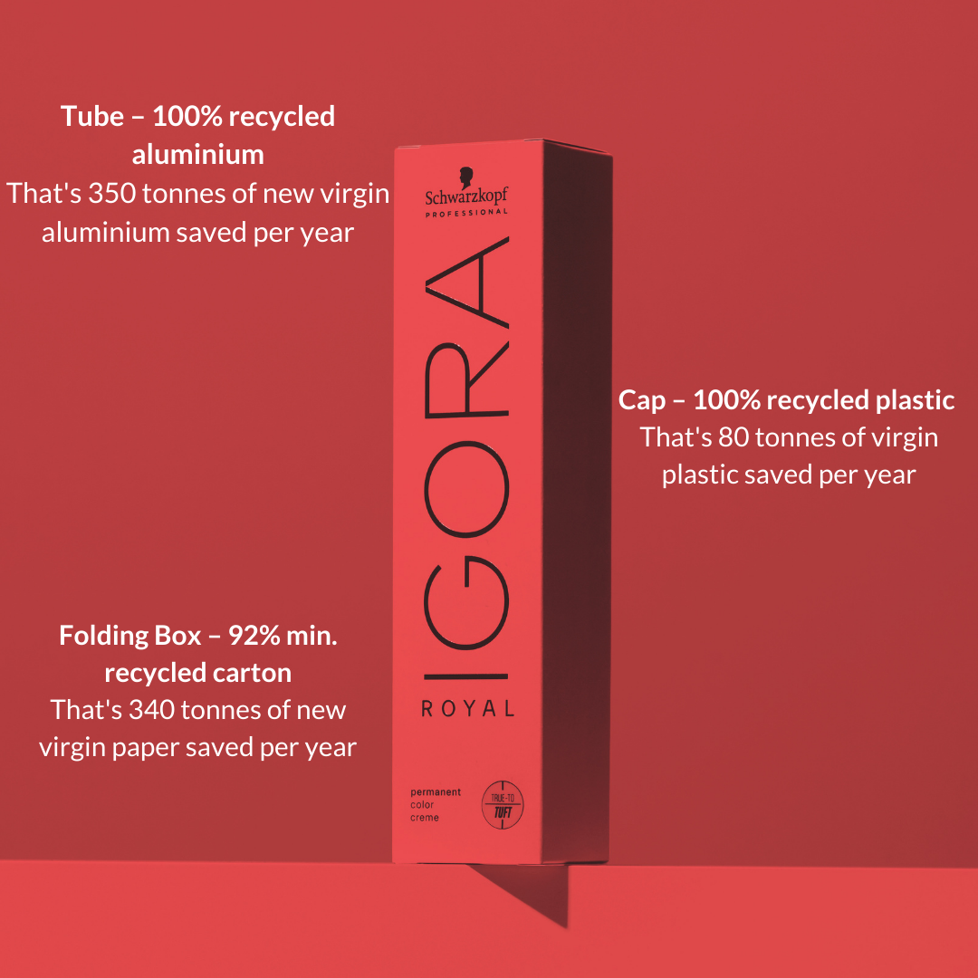 Igora Royal